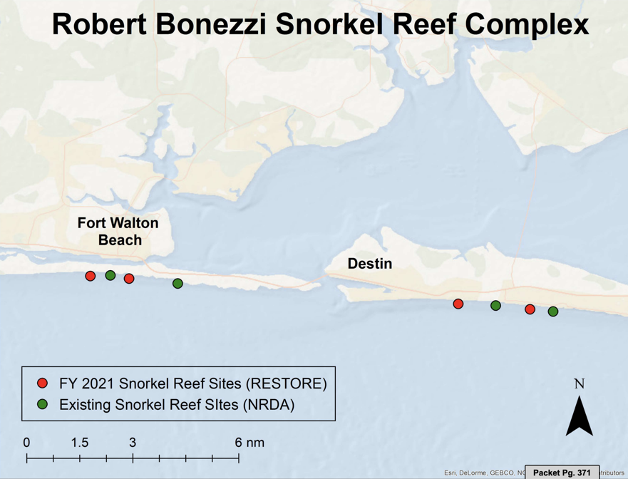 Robert Bonezzi Snorkel Reef Complex